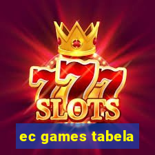 ec games tabela